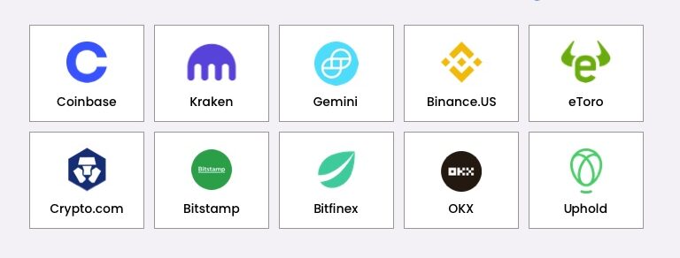 best cryptocurrency exchanges